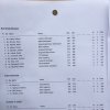 Tuniere &raquo; 2017_4_Hofmuehlcup